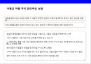 삼성전자Samsung Electronics Co., Ltd의 노사관계 비노조 경영 28페이지
