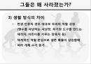 네안데르탈인Neanderthal人의 멸종 14페이지