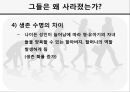 네안데르탈인Neanderthal人의 멸종 16페이지