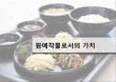 사찰음식寺刹飮食, 그 가능성에 대하여 19페이지