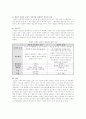 체계적 관점과 전통적 개인상담 관점을 비교하시오 3페이지