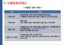 대외무역법의 주요 내용,무역의 정의       7페이지