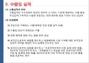 대외무역법의 주요 내용,무역의 정의       13페이지