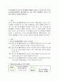 자유선택활동 중 음악 및 동작활동이 활발히 일어날 수 있도록 하는 교사의 상호작용을 활동목표, 활동내용(도입, 전개, 마무리, 확장활동, 유의점, 누리과정 관련요소 포함)을 계획하 2페이지