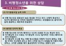 청소년 폭력과 비행 청소년 상담 14페이지