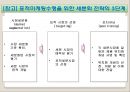 시장세분화와 STP전략 3페이지