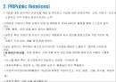 광고와 PR, 판매촉진 12페이지