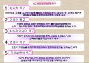 동기이론motive theory의 주요내용과 시사점 9페이지