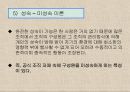 동기이론motive theory의 주요내용과 시사점 24페이지