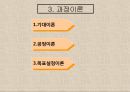동기이론motive theory의 주요내용과 시사점 27페이지
