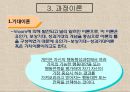 동기이론motive theory의 주요내용과 시사점 28페이지