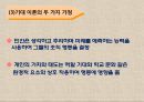 동기이론motive theory의 주요내용과 시사점 31페이지