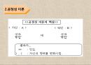 동기이론motive theory의 주요내용과 시사점 35페이지