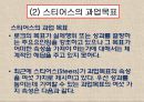 동기이론motive theory의 주요내용과 시사점 43페이지