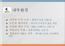 NEXON 넥슨 기업분석과 넥슨 마케팅 SWOT,STP,4P전략분석및 넥슨 미래전략제안 PPT 8페이지