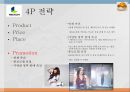 NEXON 넥슨 기업분석과 넥슨 마케팅 SWOT,STP,4P전략분석및 넥슨 미래전략제안 PPT 24페이지