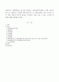 아동들이 과학활동을 할 때 사용하는 과학과정기술에는 어떤 것들이 있는지 설명하고 다양한 과학과정기술 중 아동들에게 가장 중요한 것은 어떤 것일지 본인의 생각을 기술하고 이를 도울 1페이지