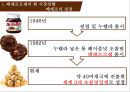 페레로로쉐 브랜드분석과 페레로로쉐 마케팅전략분석및 향후전망 PPT 10페이지