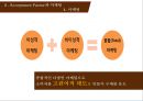 페레로로쉐 브랜드분석과 페레로로쉐 마케팅전략분석및 향후전망 PPT 26페이지