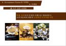 페레로로쉐 브랜드분석과 페레로로쉐 마케팅전략분석및 향후전망 PPT 31페이지