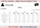 파라다이스 ( PARADISE ) - 산업분석, 카지노산업, 호텔산업, 기타산업 20페이지