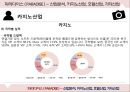 파라다이스 ( PARADISE ) - 산업분석, 카지노산업, 호텔산업, 기타산업 23페이지