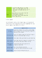 한국어교육론-한국어의 초분절음소종류를 구분하고 각각의특성에대해 설명한뒤,이들요소의 교수에있어 고려해야할점을서술.언어교육에서 유의미한 문화의유형을 구분하고 각각을설명(한국어교육론) 10페이지
