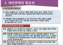 청소년의 대인관계의 특징과 교우관계 3페이지