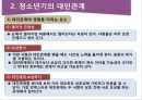 청소년의 대인관계의 특징과 교우관계 4페이지