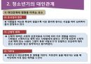 청소년의 대인관계의 특징과 교우관계 5페이지