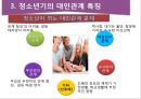 청소년의 대인관계의 특징과 교우관계 10페이지
