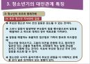 청소년의 대인관계의 특징과 교우관계 14페이지