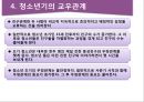 청소년의 대인관계의 특징과 교우관계 17페이지