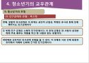 청소년의 대인관계의 특징과 교우관계 21페이지