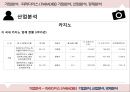 기업분석 - 파라다이스 ( PARADISE ), 기업분석, 산업분석, 경제분석 12페이지