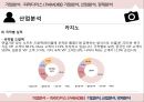 기업분석 - 파라다이스 ( PARADISE ), 기업분석, 산업분석, 경제분석 24페이지