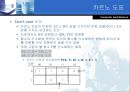  - 디지털 논리이론 17페이지
