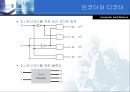  - 디지털 논리이론 31페이지