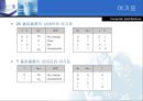  - 디지털 논리이론 43페이지