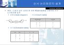  - 디지털 논리이론 45페이지