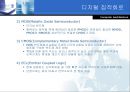  - 디지털 논리이론 51페이지