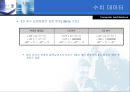  - 디지털 논리이론 70페이지