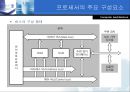  - 디지털 논리이론 99페이지