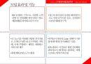 피자헛 기업분석과 피자헛의 IT를 활용한 마케팅전략 사례연구 PPT 18페이지