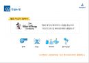 디즈니랜드Disneyland 해외진출 성공,실패 케이스연구PPT - 디즈니랜드 기업분석과 디즈니랜드 일본진출 성공전략과 유럽진출 실패사례연구및 디즈니랜드 향후시사점 연구 4페이지