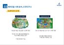 디즈니랜드Disneyland 해외진출 성공,실패 케이스연구PPT - 디즈니랜드 기업분석과 디즈니랜드 일본진출 성공전략과 유럽진출 실패사례연구및 디즈니랜드 향후시사점 연구 11페이지