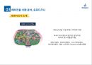 디즈니랜드Disneyland 해외진출 성공,실패 케이스연구PPT - 디즈니랜드 기업분석과 디즈니랜드 일본진출 성공전략과 유럽진출 실패사례연구및 디즈니랜드 향후시사점 연구 17페이지