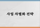 [게스트하우스 창업 사업계획서] 해외관광객 대상으로 게스트하우스 창업 사업계획서  PPT 8페이지