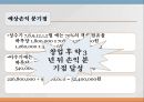 [게스트하우스 창업 사업계획서] 해외관광객 대상으로 게스트하우스 창업 사업계획서  PPT 19페이지