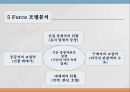[게스트하우스 창업 사업계획서] 해외관광객 대상으로 게스트하우스 창업 사업계획서  PPT 21페이지